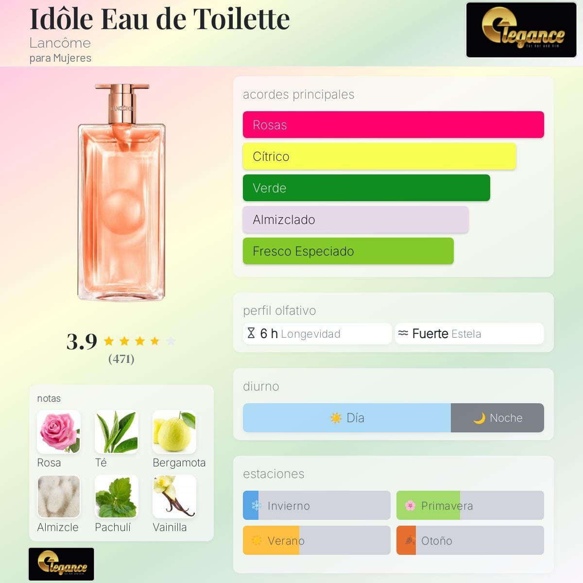 Lancôme Idôle EDT (M) 100ml