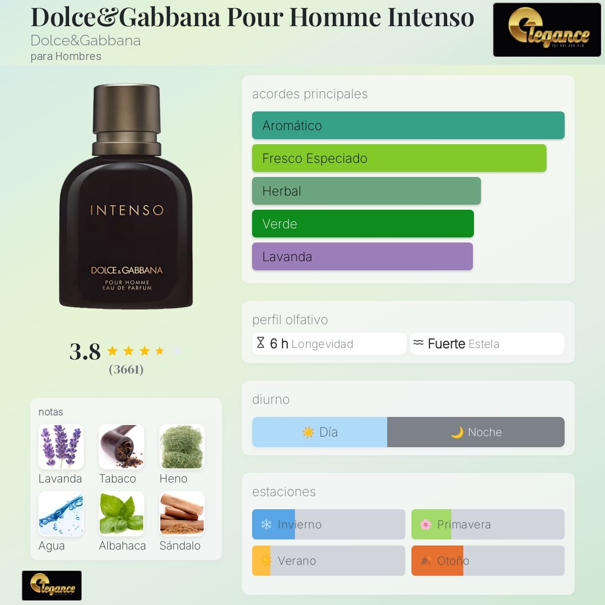 Dolce&Gabbana Pour Homme Intenso EDP (H) 125ml