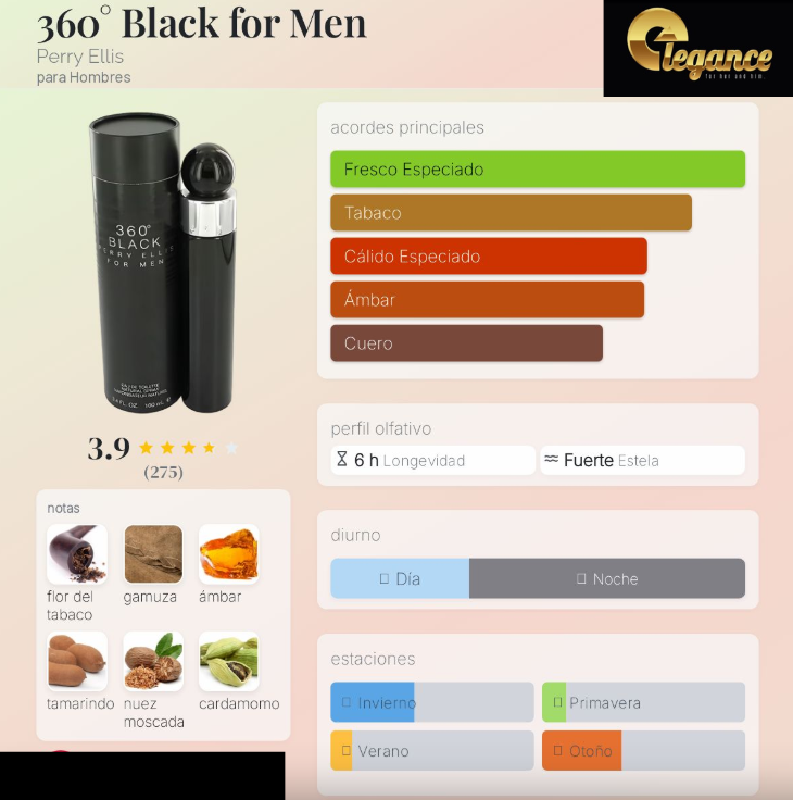 Perry Ellis 360 Black EDT (H) 100ml