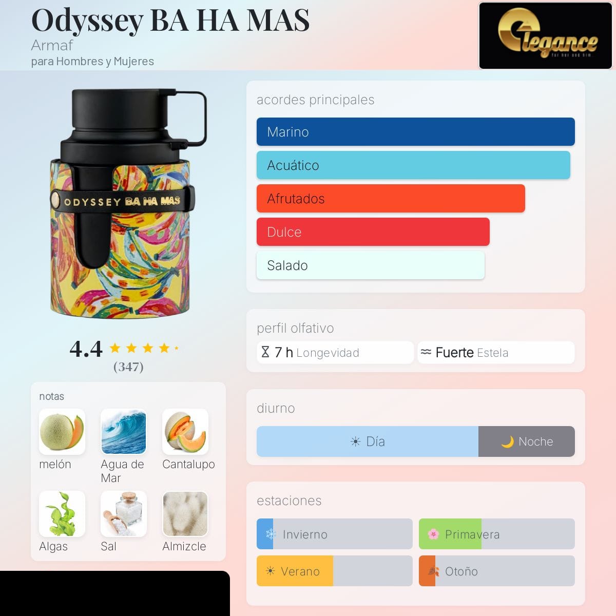 Armaf Odyssey BA HA MAS EDP (U) 100ml