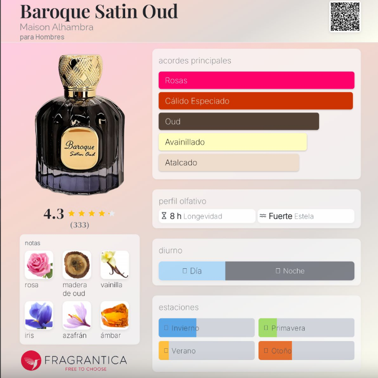 Maison Alhambra Baroque Satin Oud (H) 100ml