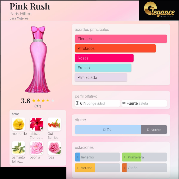 Paris Hilton Pink Rush EDP (M) 100ml