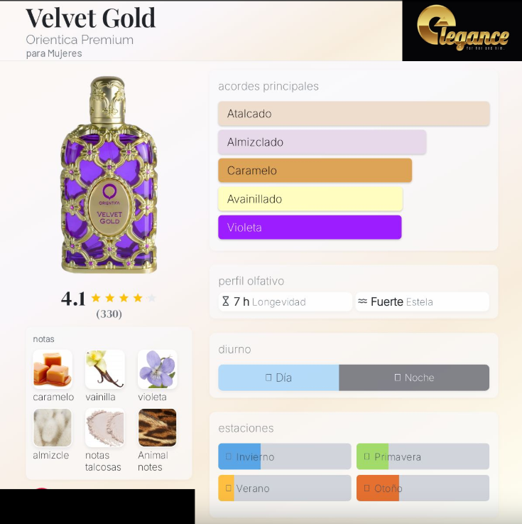Orientica Velvet Gold EDP (U) 80ml