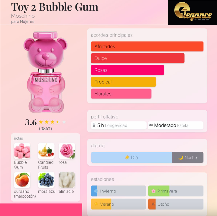 Mochito Toy 2 Bubble Gum EDT (M) 100ml