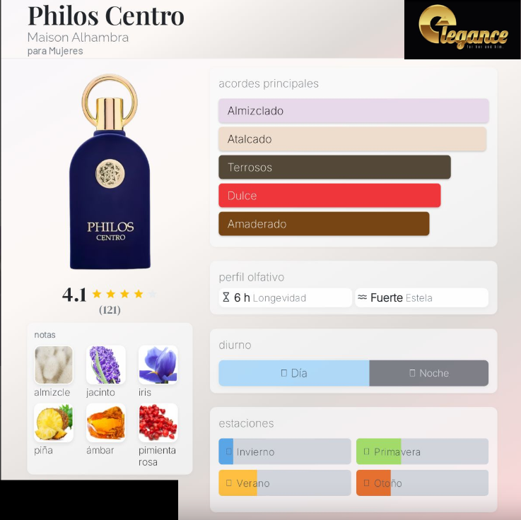 Maison Alhambra Philos Centro EDP (M) 100ml