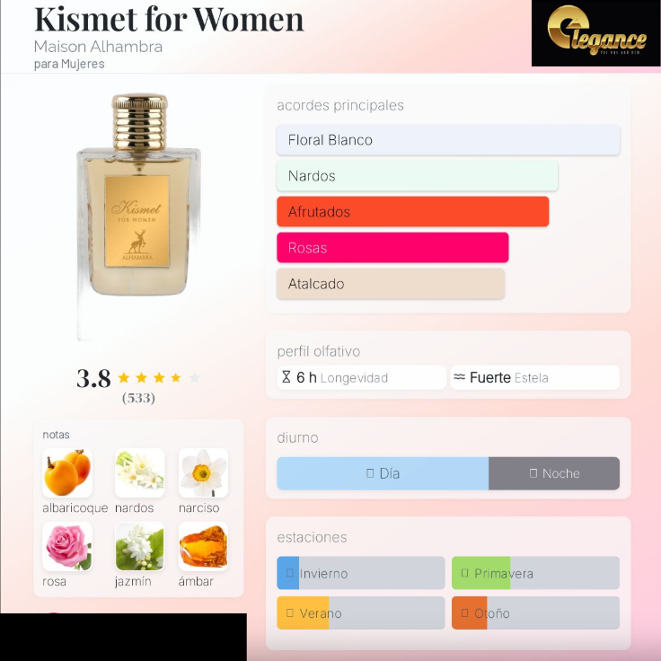 Maison Alhambra Kismet for Women EDP (M) 100ml