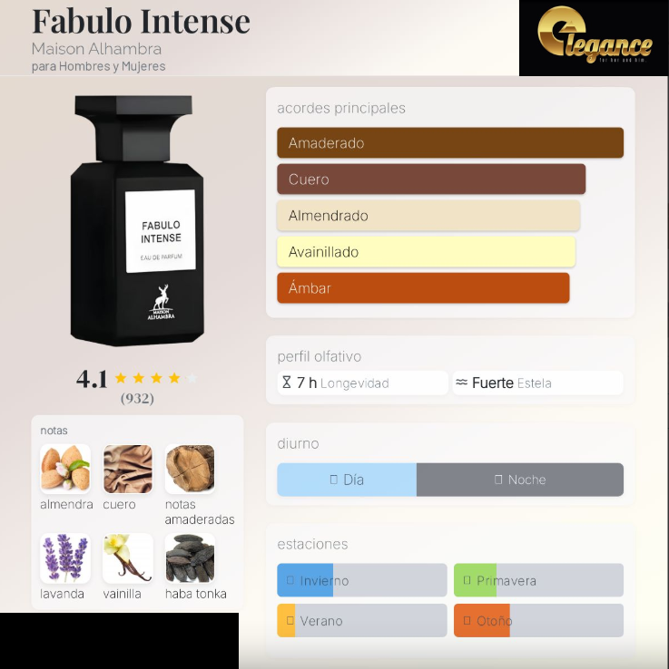 Maison Alhambra Fabulo Intense EDP (U) 80ml