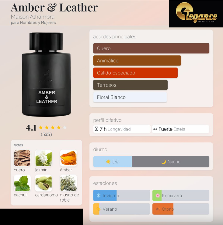 Maison Alhambra Amber & Leather EDP (U) 100ml