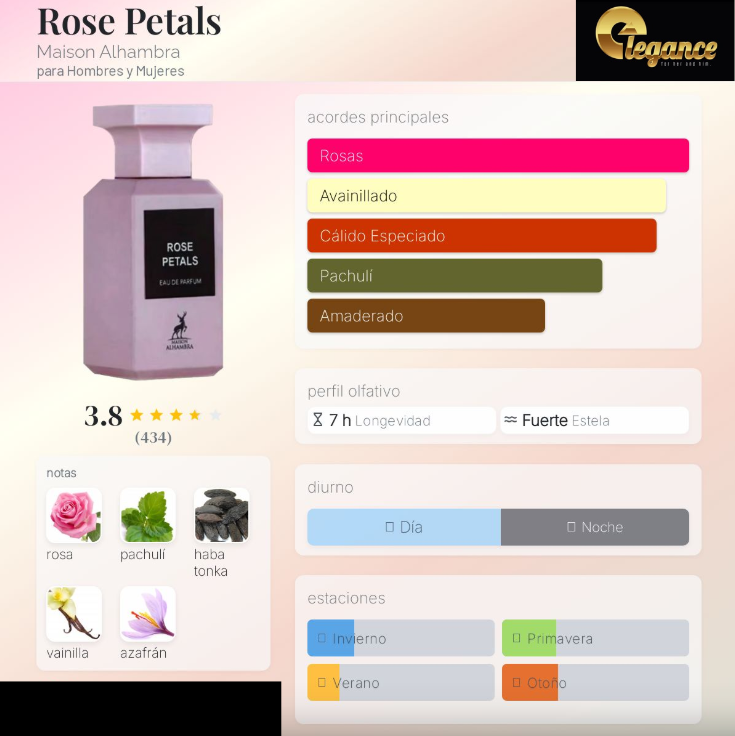 Maison Alhambra Rose Petals EDP (U) 80ml