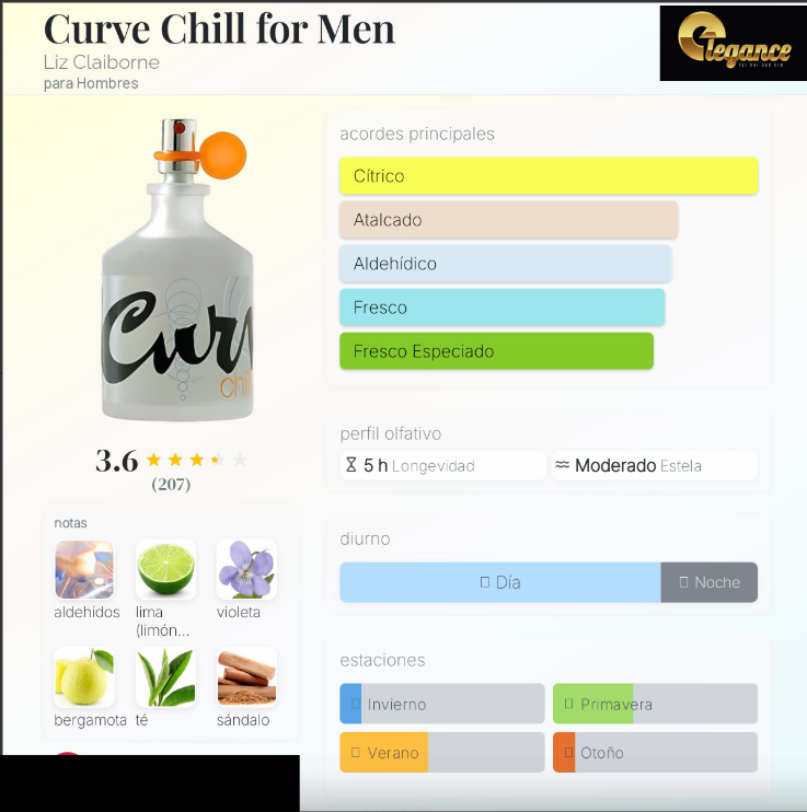 Liz Claiborne Curve Chill EDP (H) 125ml