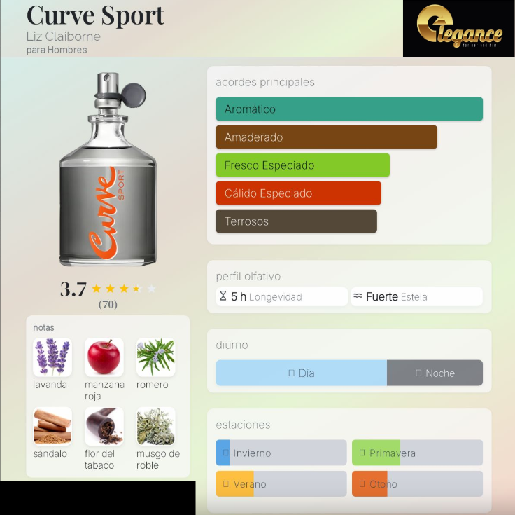 Liz Claiborne Curve Sport EDC (H) 125ml
