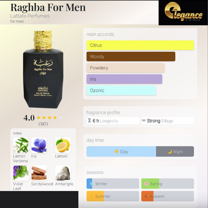 Lattafa Set Raghba For Men 2 Pcs EDP (H) SP 100ml; PS