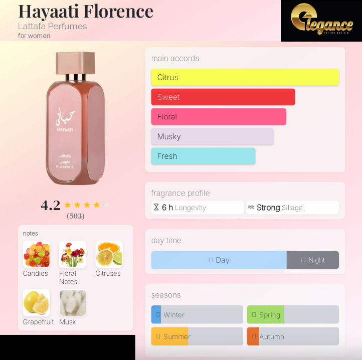 Lattafa Hayaati Florence EDP (M) 100ml