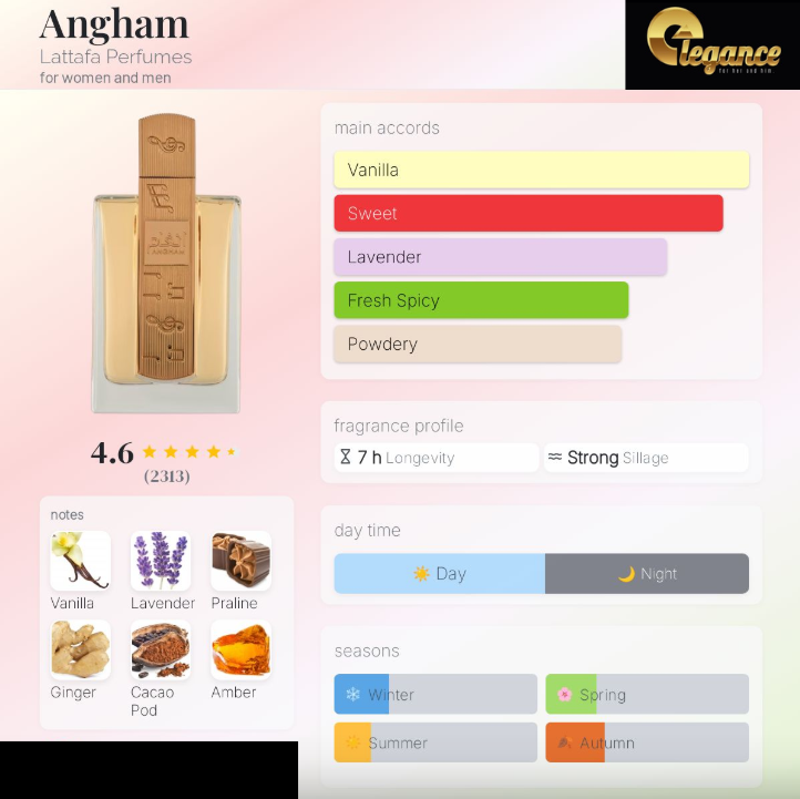 Lattafa Angham EDP (U) 100ml