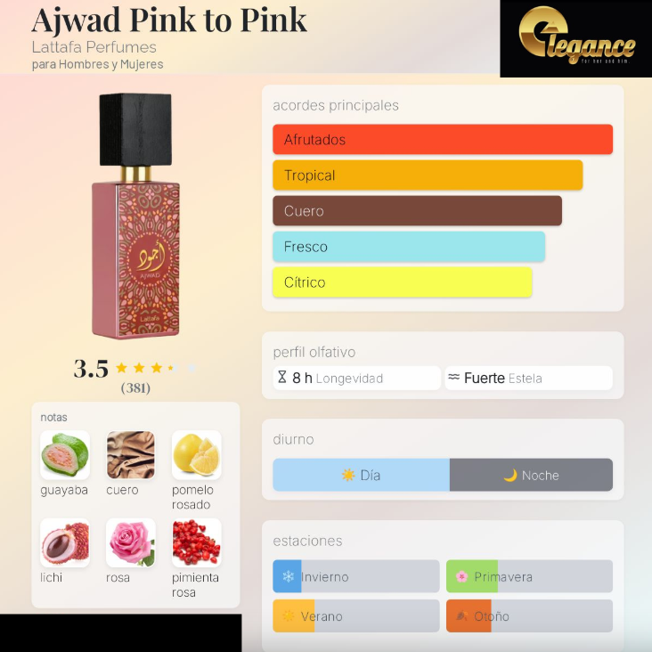 Lattafa Ajwad Pink to Pink EDP (U) 60ml