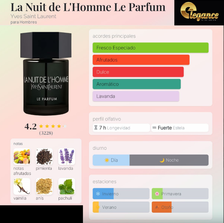 Yves Saint Laurent La Nuit de L'Homme Le Parfum (H) 100ml