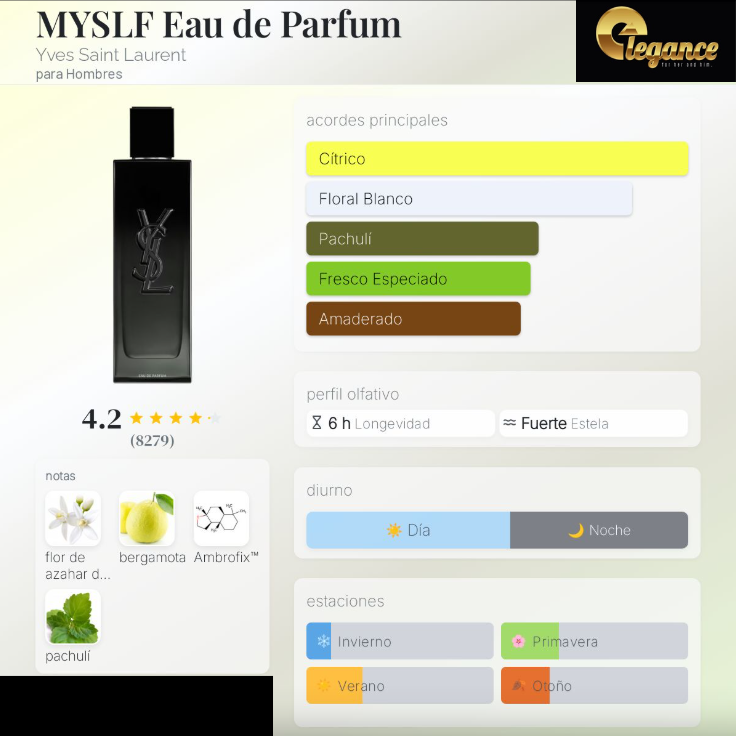 Yves Saint Laurent MYSLF EDP (H) 100ml