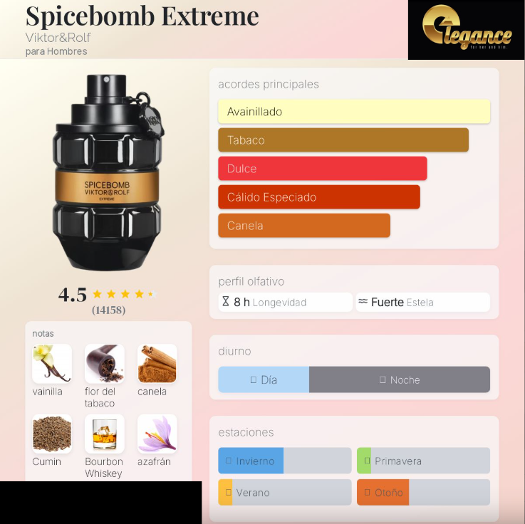 Viktor&Rolf Spicebomb Extreme EDP (H) 90ml