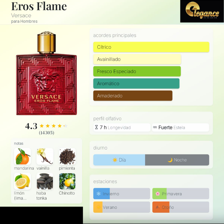 Versace Eros Flame EDP (H) 100ml