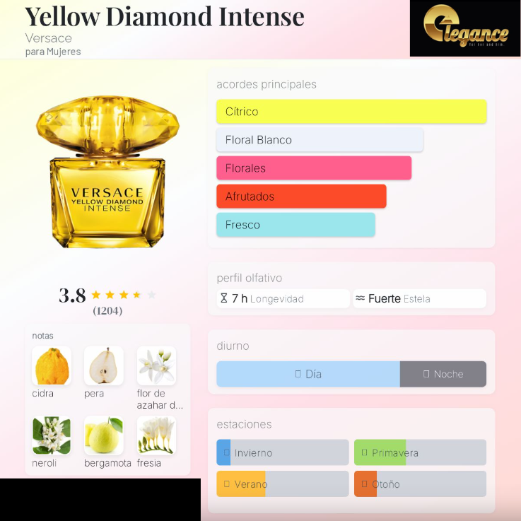 Versace Yellow Diamond Intense EDP (M) 90ml