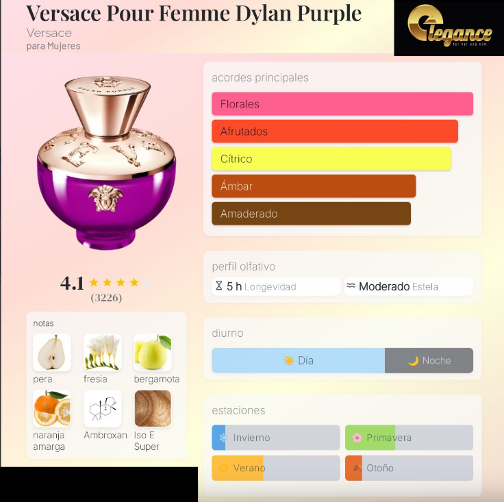 Versace Pour Femme Dylan Purple EDP (M) 100ml