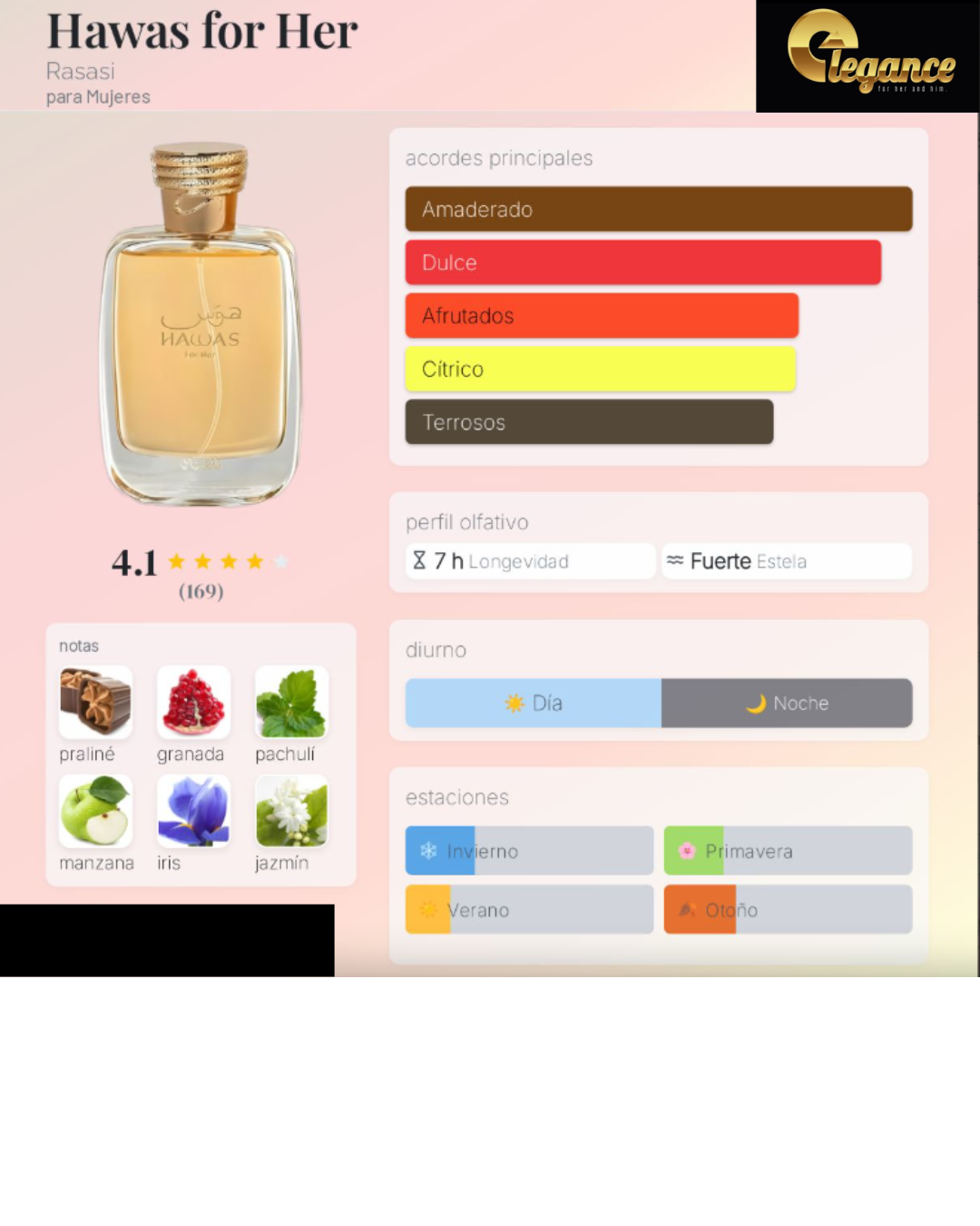 Rasasi Hawas for Her EDP (M) 100ml