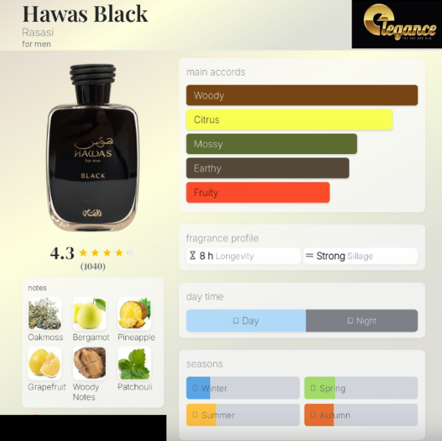 Rasasi Hawas Black EDP (H) 100ml