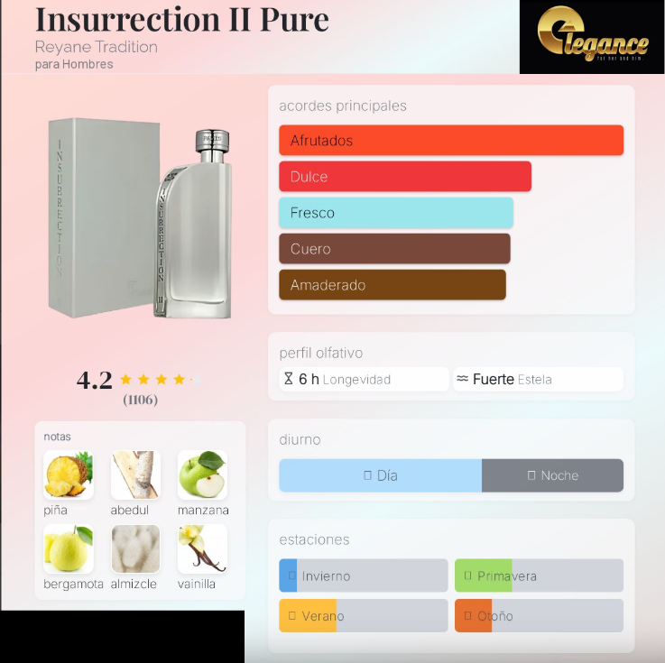 Reyane Tradition Insurrection II Pure EDT (H) 90ml