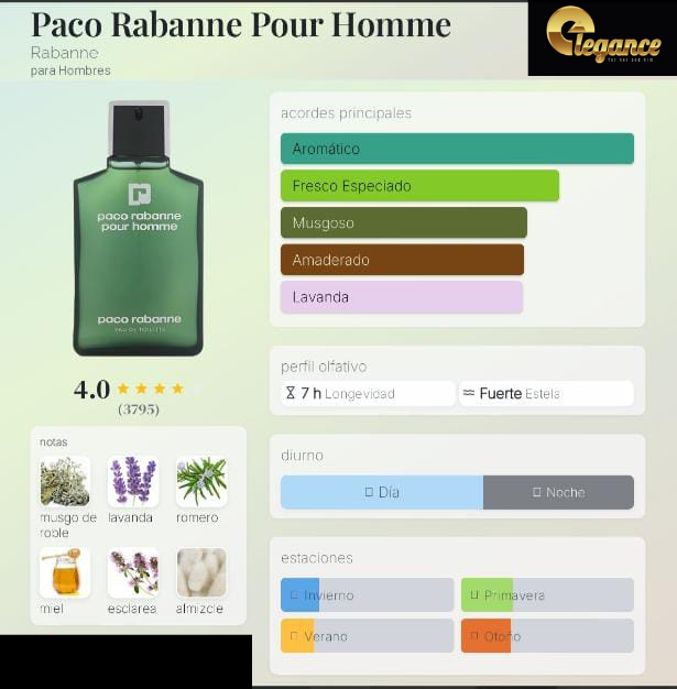 Paco Rabanne Por Homme EDT (H) 100ml