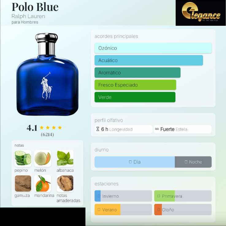 Ralph Lauren Polo Blue EDT (H) 125ml