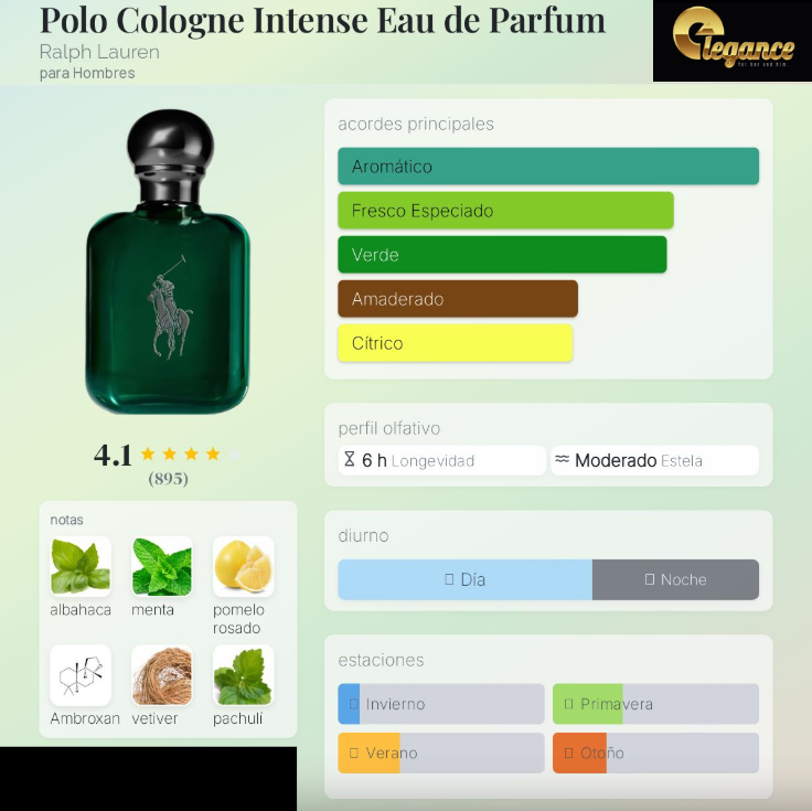 Ralph Lauren Polo Cologne Intense EDP (H) 118ml