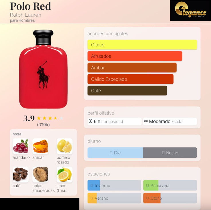 Ralph Lauren Polo Red EDT (H) 125ml