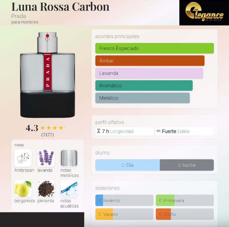 Prada Luna Rossa Carbon EDT (H) 100ml