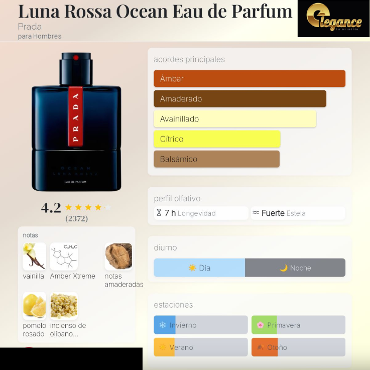Prada Luna Rossa Ocean EDP (H) 100ml