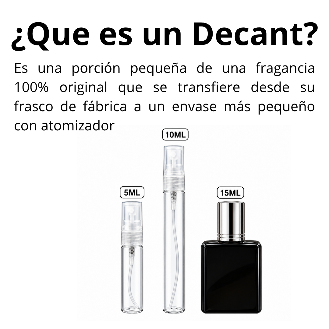 Decants Giorgio Armani Acqua di Gio (H) EDP
