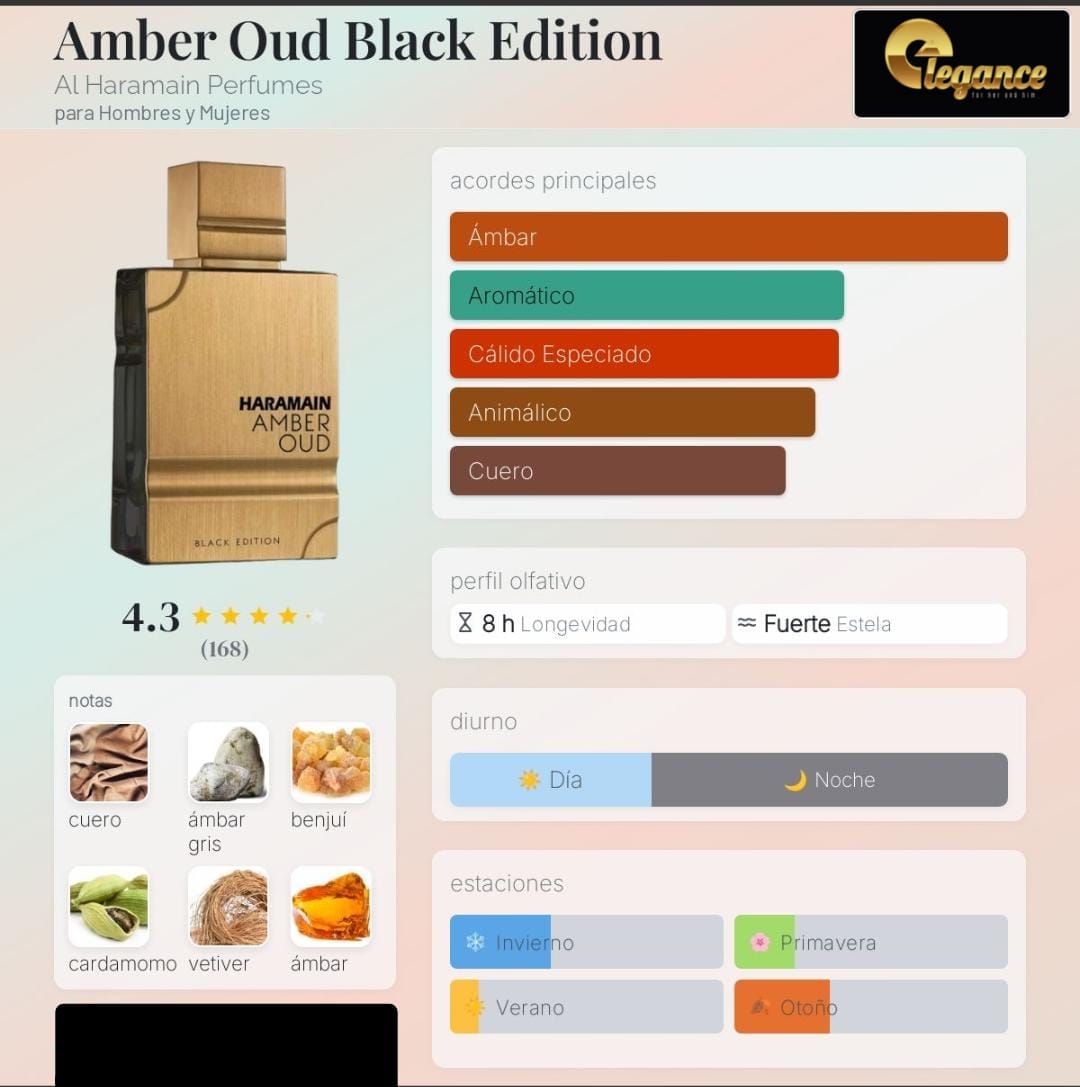 Al Haramain Amber Oud Black Edition EDP (U) 100ml
