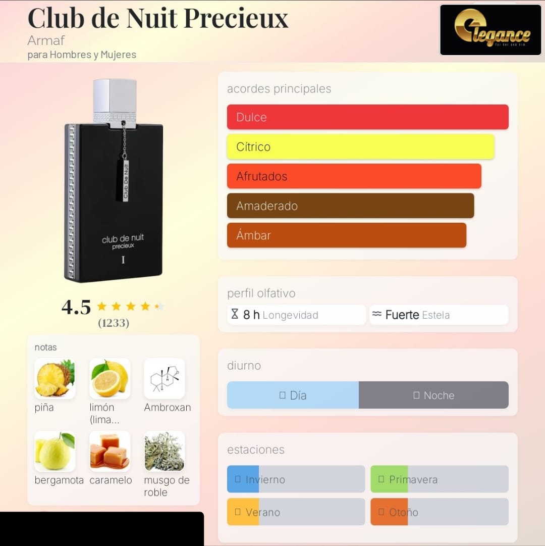Armaf Club de Nuit Precieux Extrait de Parfum (U) 55ml