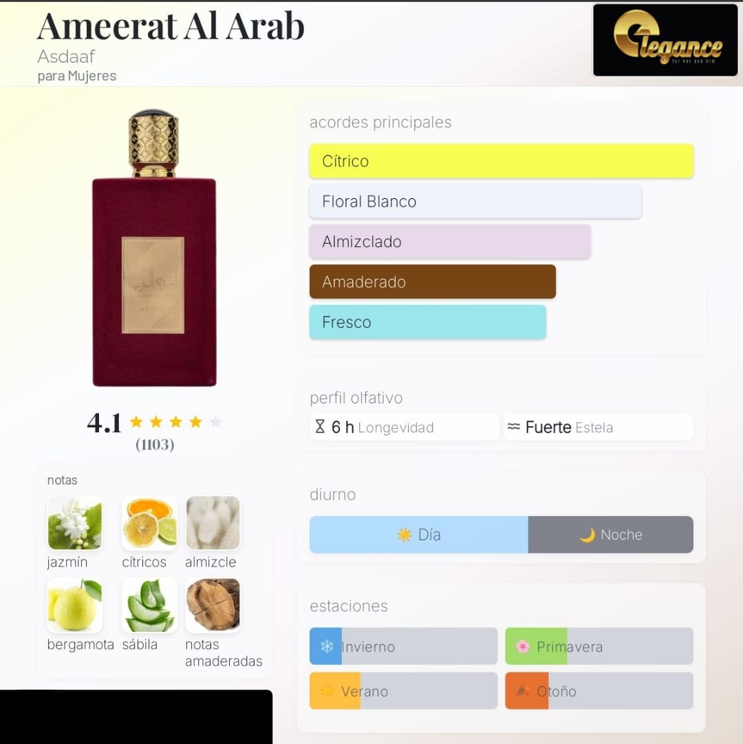 Asdaaf Ameerat Al Arab EDP (M) 100ml