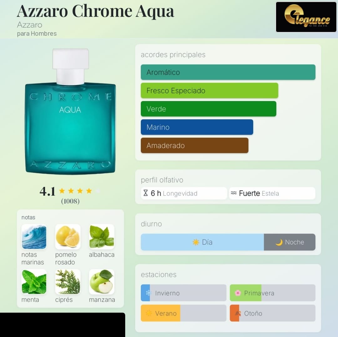 Azzaro Chrome Aqua EDT (H) 100ml