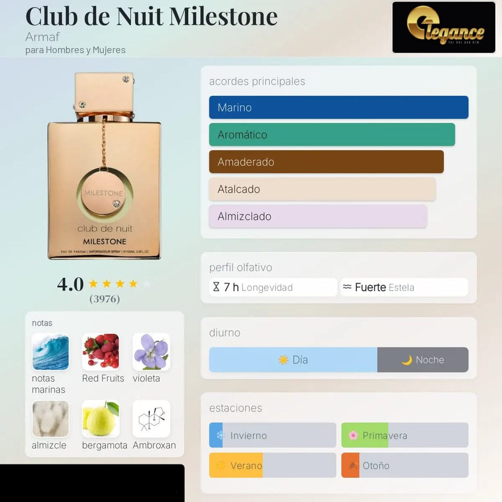 Armaf Club de Nuit Milestone EDP (U) 105ml