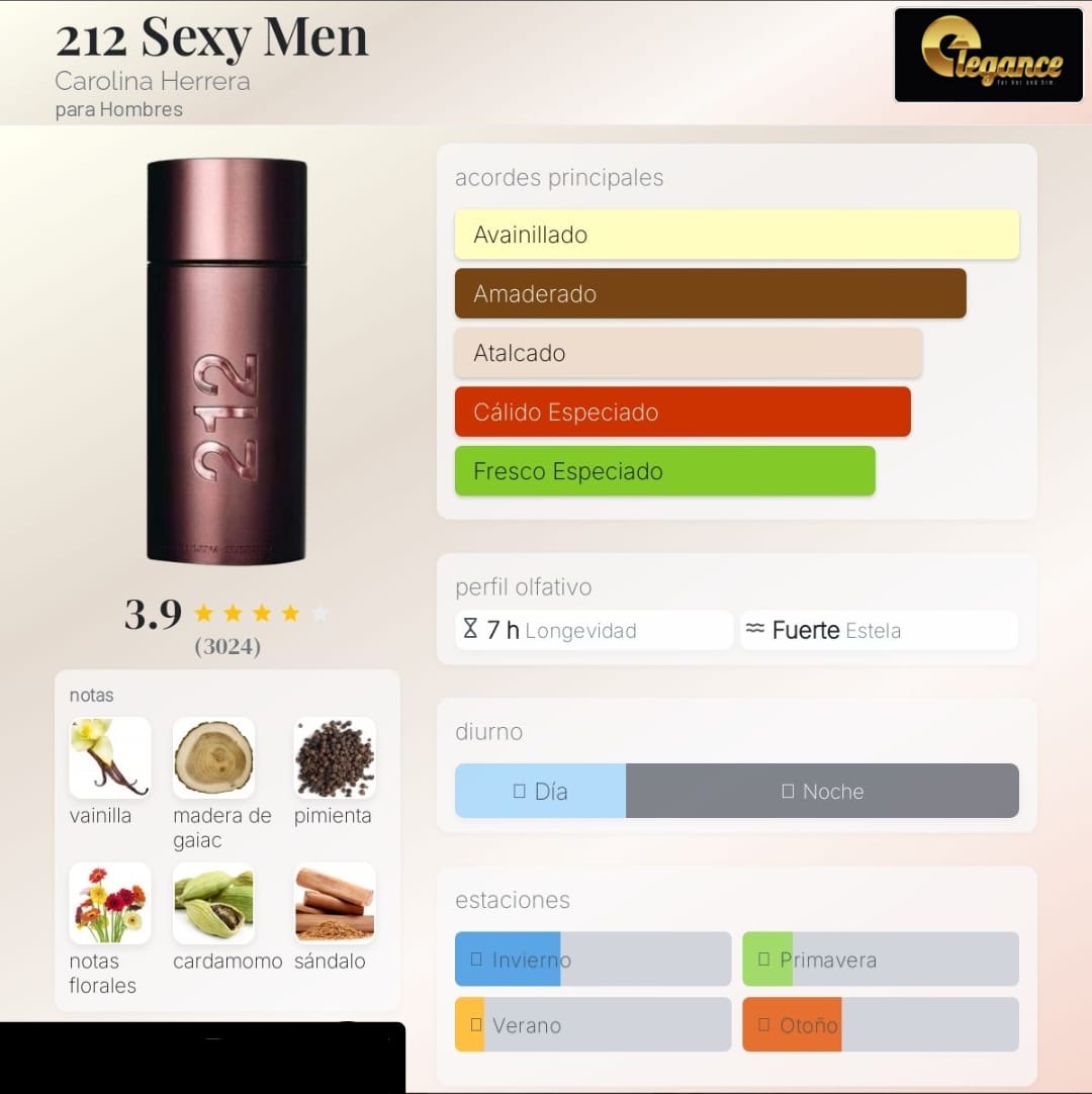 Carolina Herrera 212 Sexy Men EDT (H) 100ml