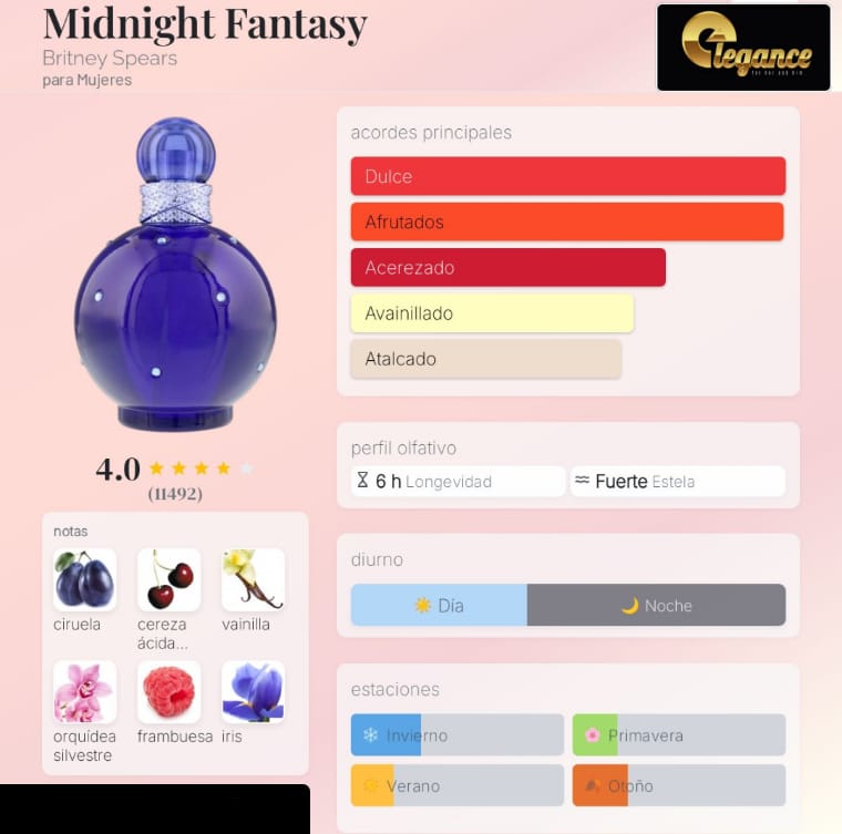 Britney Spears Midnight Fantasy EDP (M) 100ml