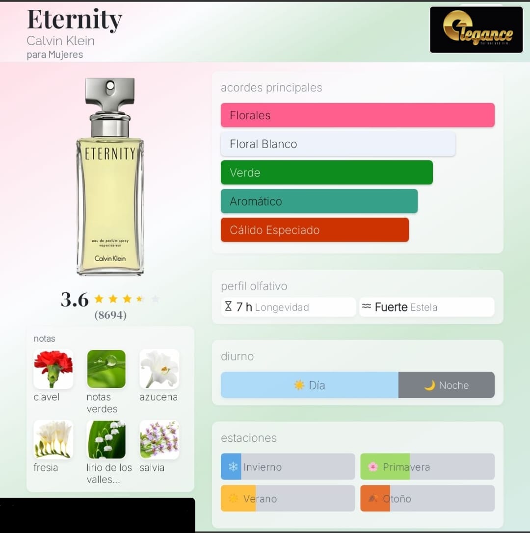 Calvin Klein Eternity EDP (M) 100ml