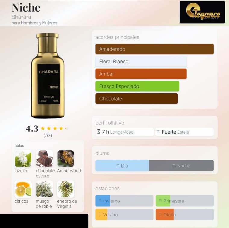 Bharara Niche Parfum (U) 100ml