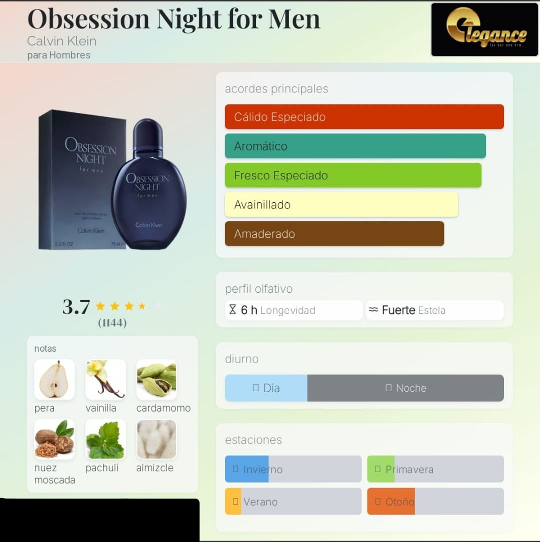 Calvin Klein Obsession Night EDT (H) 125ml