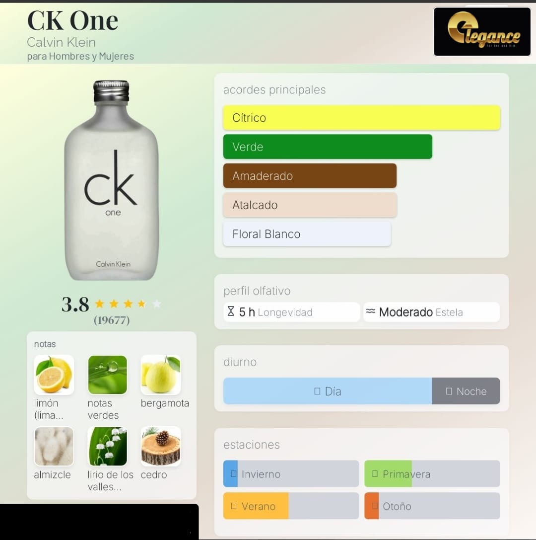 Calvin Klein CK One EDT (H) 100ml