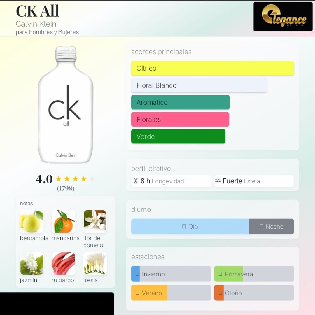 Calvin Klein CK All EDT (H) 200ml