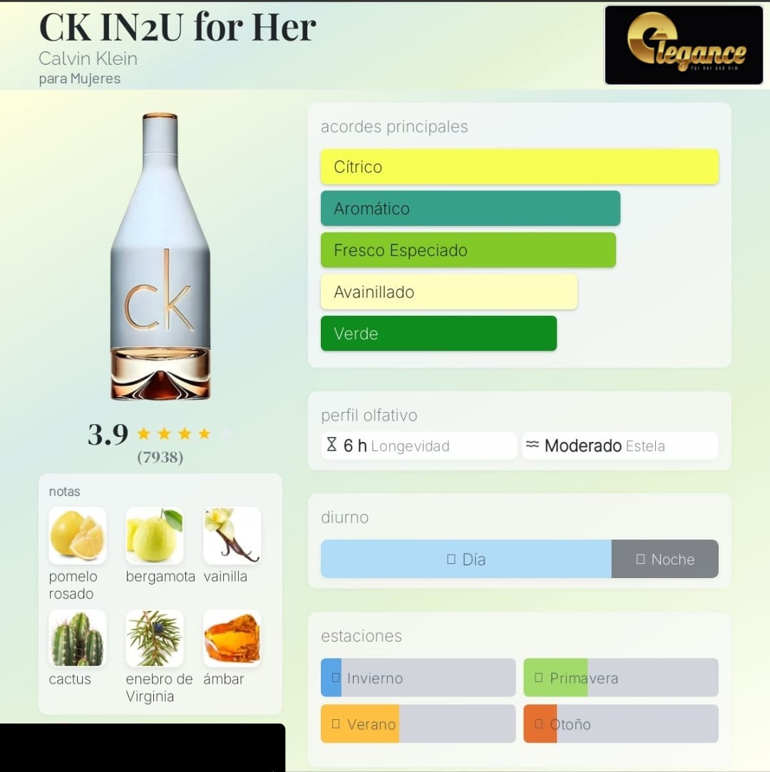 Calvin Klein CK IN2U EDT (M) 100ml