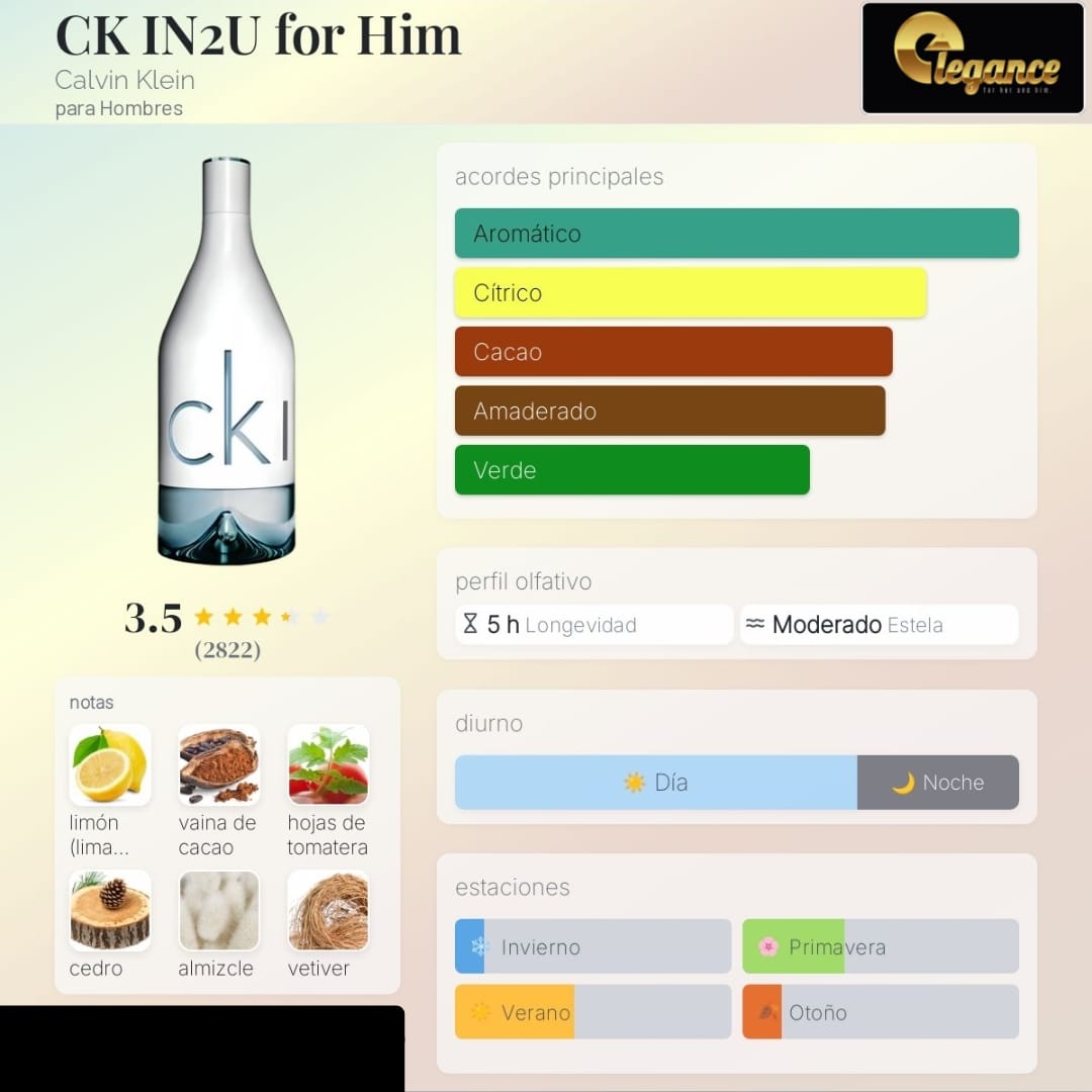 Calvin Klein CK IN2U EDT (H) 100ml