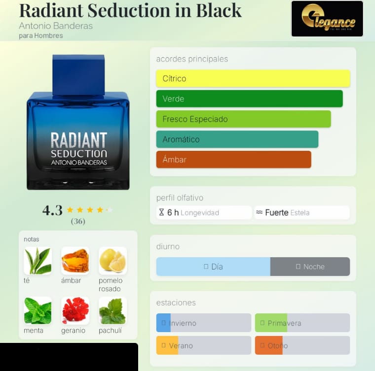 Antonio Banderas Radiant Seduction In Black EDT (H) 100ml